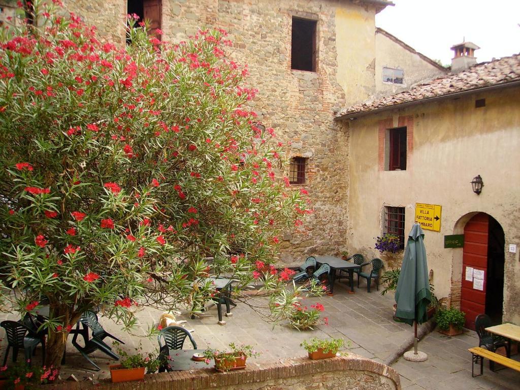Fattoria Gambaro Di Petrognano Villa Collodi Eksteriør billede